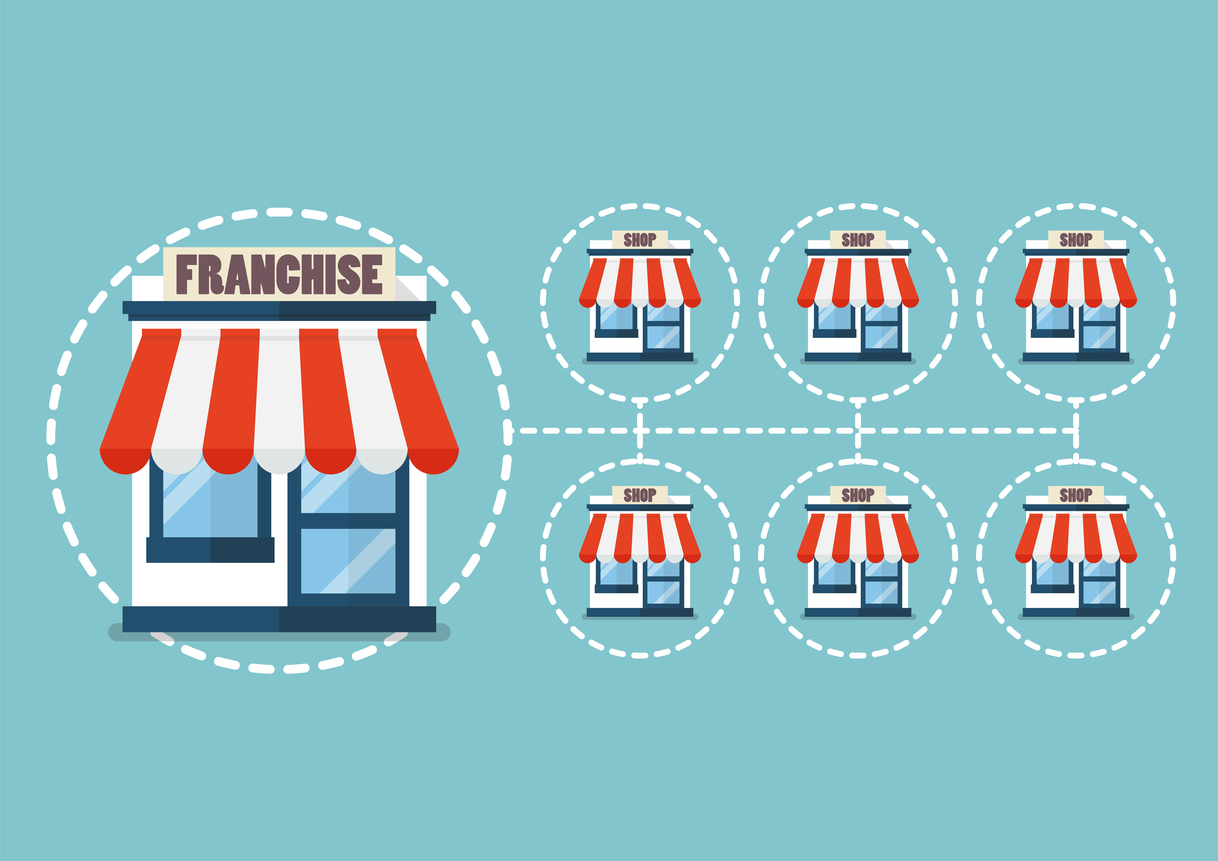Franchise business in flat style